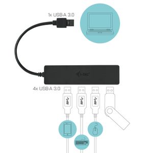U3HUB404-Galeria-4