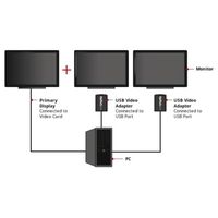 Miniatura 5 de USB VGA EXTERNAL DUAL OR