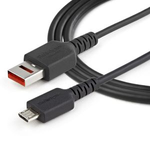 USBSCHAU1M-Galeria-3