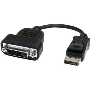 DP2DVIS-Galeria-1