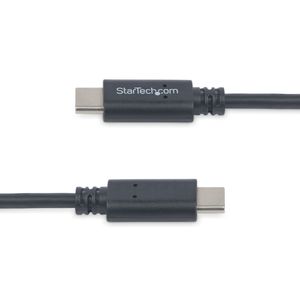 USB2CC1M-Galeria-2