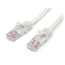 5M-WHITE-CAT5E-CABLE