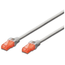 Ewent-Latiguillo-Categoria-6-U-UTP-5-M-Gris