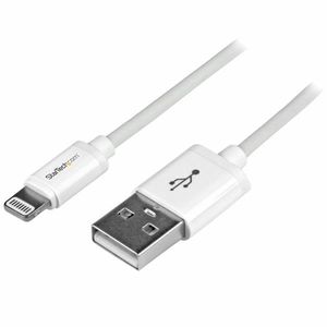USBLT1MW-Galeria-3
