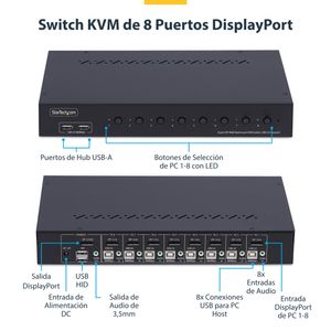 R8AD122-KVM-SWITCH-Galeria-6