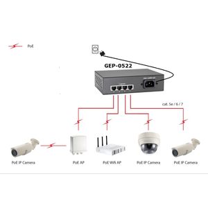 GEP-0522-Galeria-2
