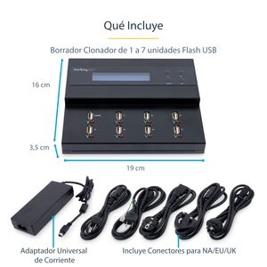 USBDUPE17-Galeria-7