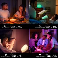 Miniatura 9 de LAMPARA PORTATIL PHILIPS HUE GO