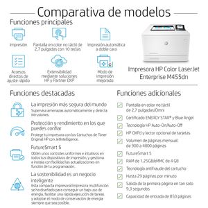 3PZ95A-B19-Galeria-7