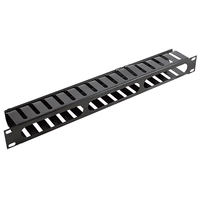 Miniatura 1 de Monolyth Guia 1U Cableado Con Tapa