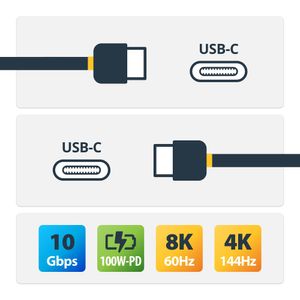 USB31CCV1M-Galeria-2
