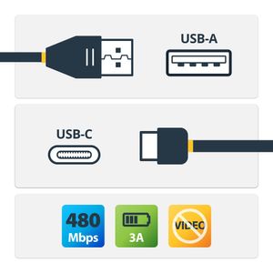 USB2AC2M-Galeria-2