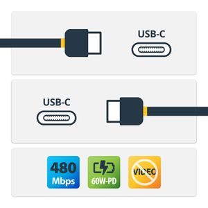 USB2CC1MNC-Galeria-2