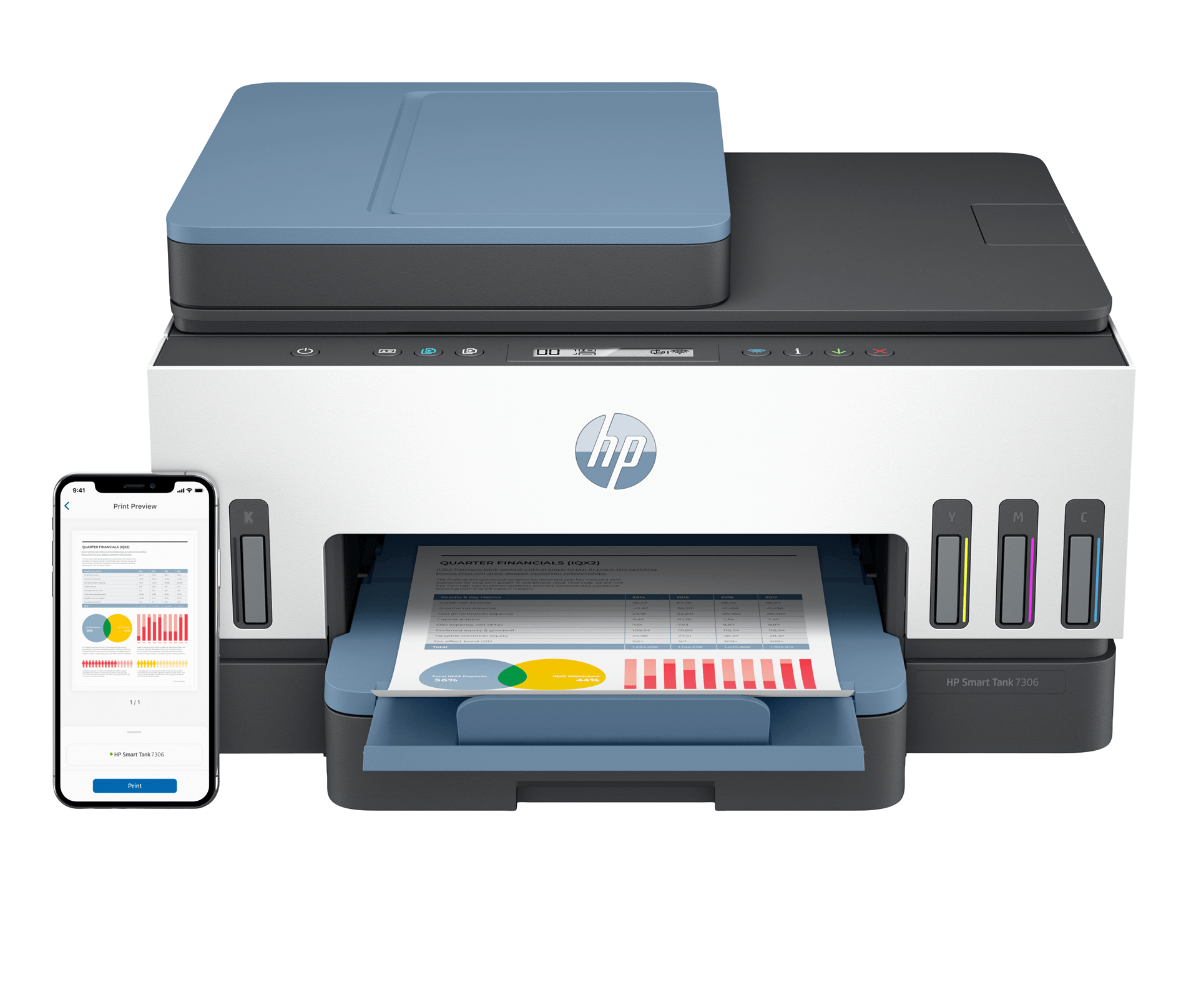 IMPRESORA HP SMART TANK 7306