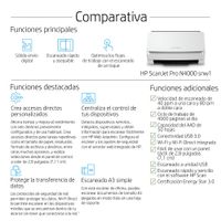 Miniatura 4 de HP SCANJET PRO N4000 SNW1 (6FW08A)