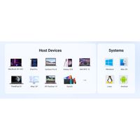 Miniatura 13 de UGREEN 6-IN-1 USB-C TO HDMI 4K 30HZ +3 USB-A3.0+SD TF
