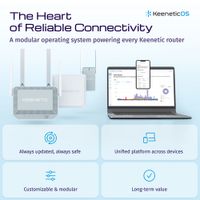 Miniatura 10 de Keenetic Hero 4G+ Router Wifi6 Mesh AX1800 4xGbi