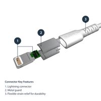 Miniatura 4 de CABLE DE 2M USB A LIGHTNING CERTIFICADO MFI - BLAN CO