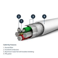 Miniatura 5 de CABLE DE 2M USB A LIGHTNING CERTIFICADO MFI - BLAN CO