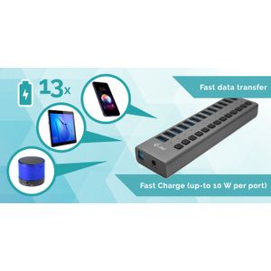 U3CHARGEHUB13-Galeria-1