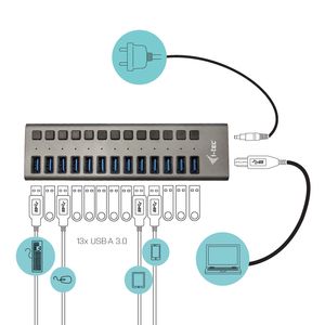 U3CHARGEHUB13-Galeria-3