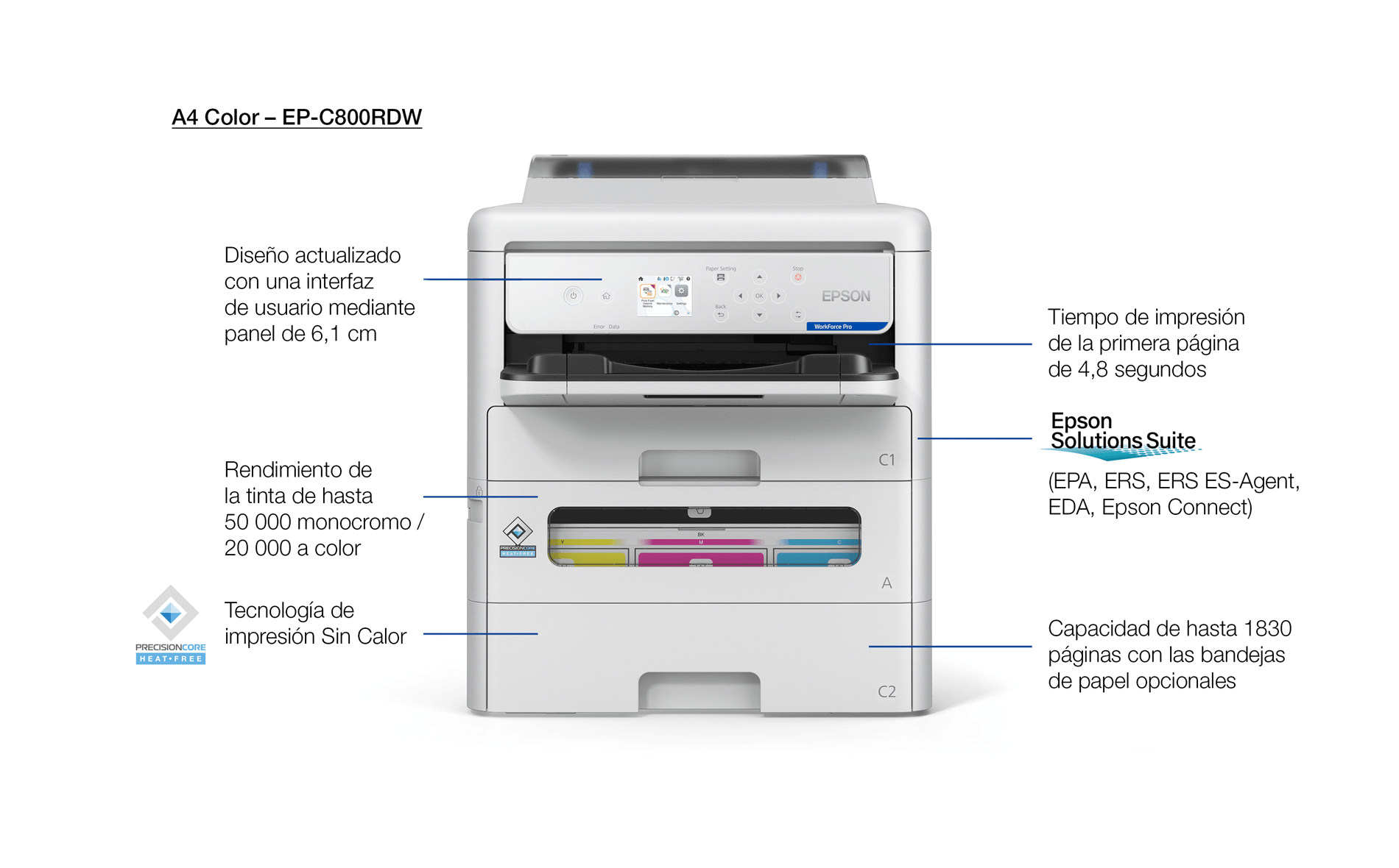 Epson ep-c800rdw multifunción a4 wifi dúplex – imagen 2