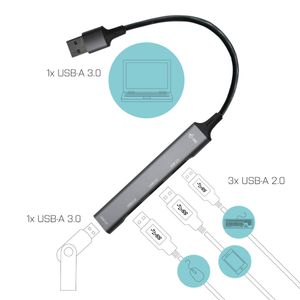 U3HUBMETALMINI4-Galeria-2