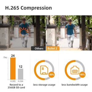 IPC-F42FEP-0280B-IMOU-Galeria-17