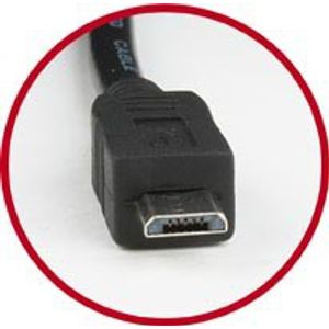 CCP-MUSB2-AMBM-0.3M-Galeria-4