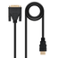 CABLE-NC-DVI-A-HDMI-3M